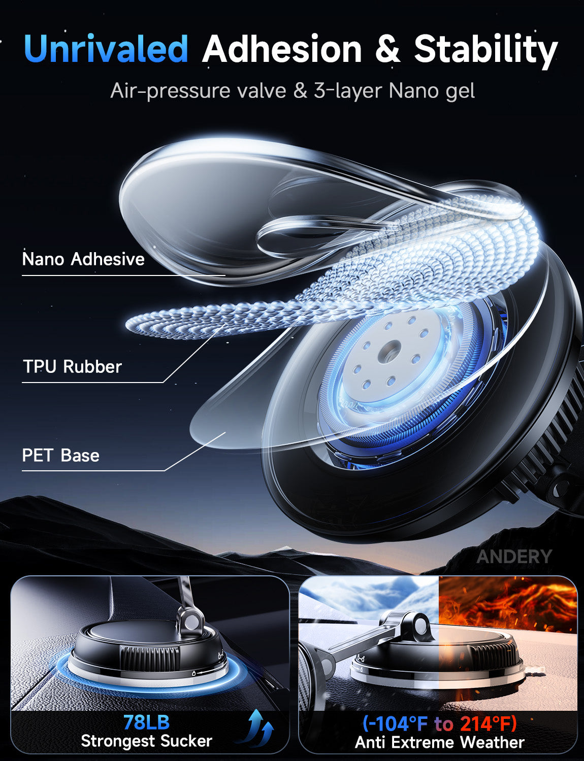 Dashboard magnetic phone holder with 3-in-1 multifunctional design.