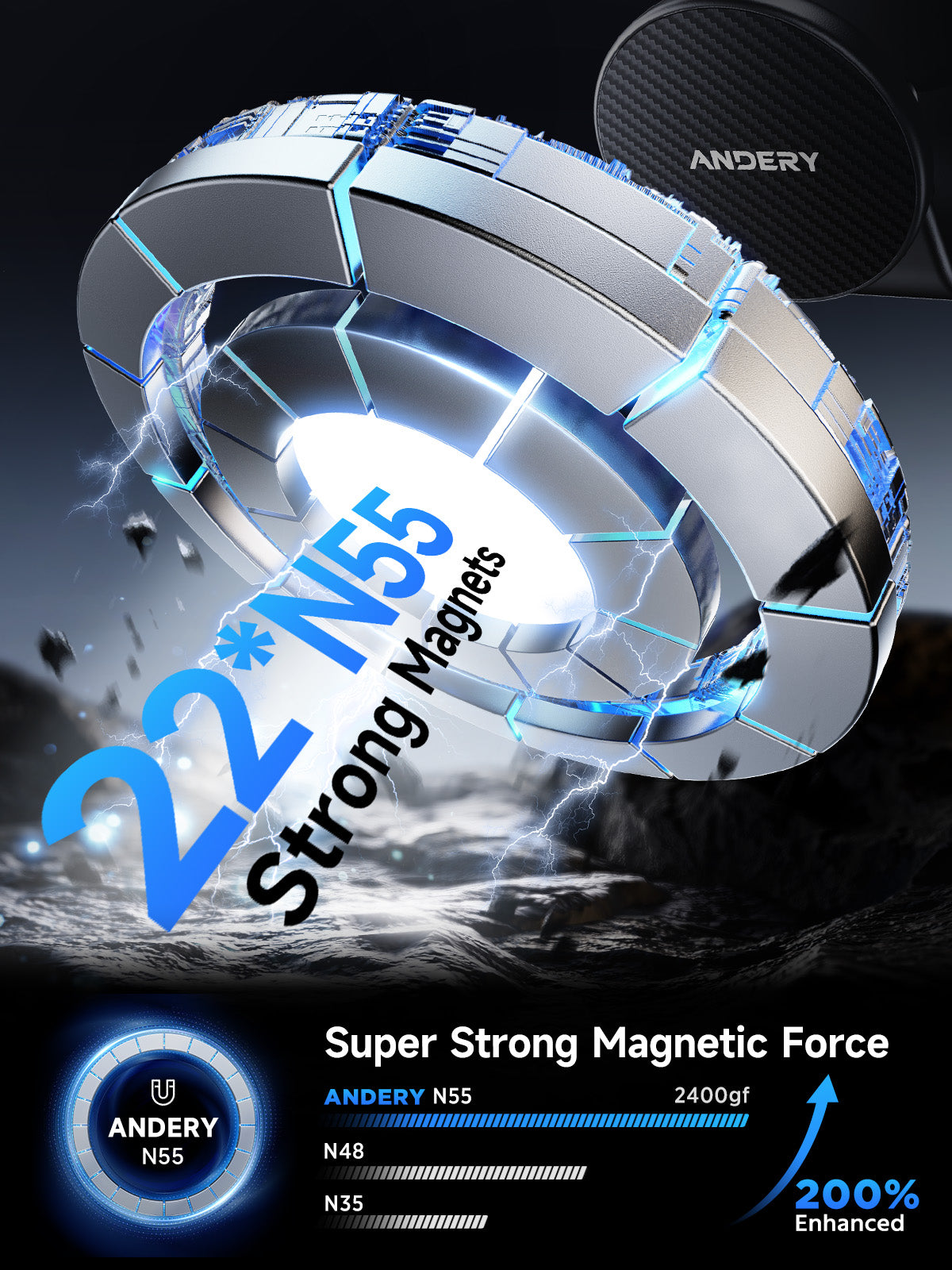 360-degree rotating magnetic mount with a heavy-duty base.
