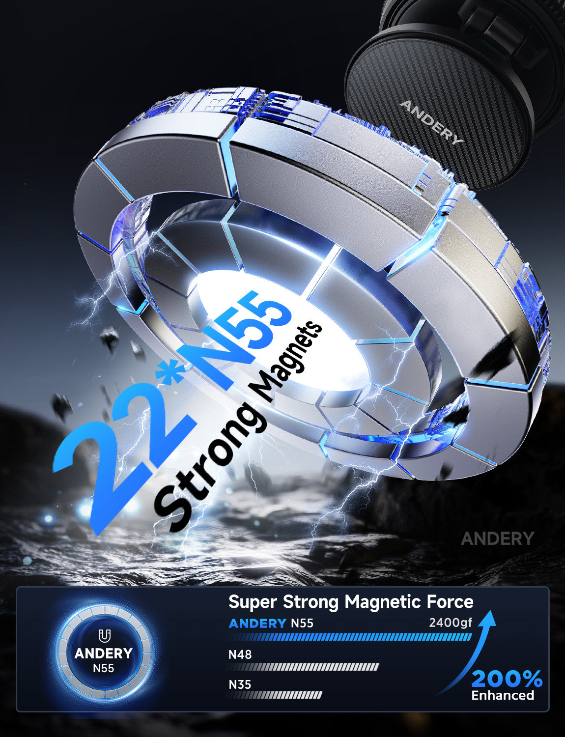 Strong suction magnetic car mount for 360-degree viewing angles.